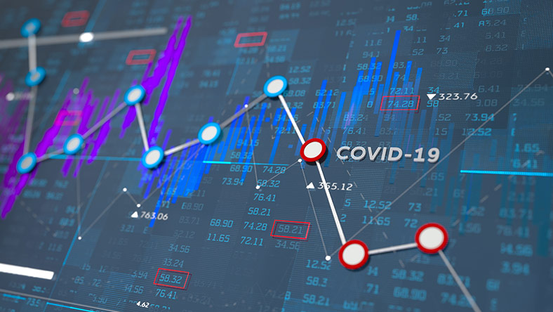 A line graph mapping the economic impact of Covid-19.